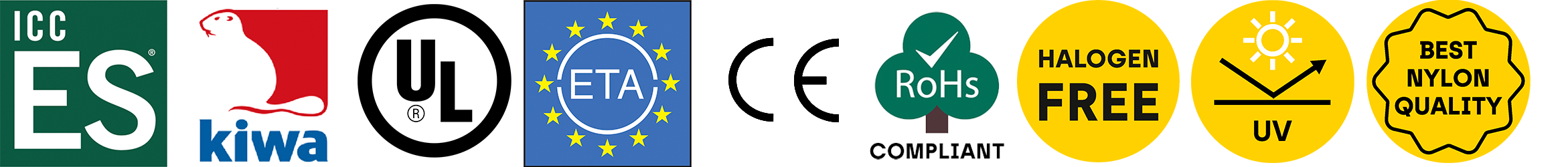 ICC ES, KIWA, UL, ETA, and more certifications for the FORCE ONE+ nailer